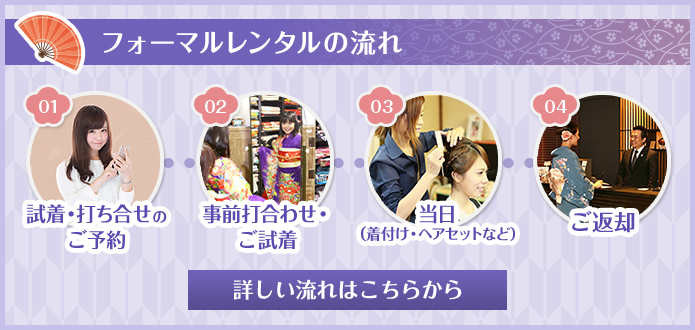 フォーマルレンタルの流れ